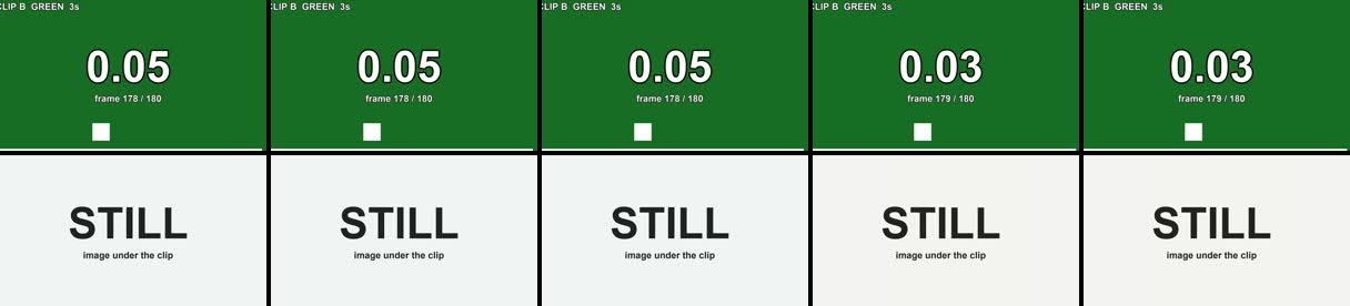 切り替わり前後10コマ: 上段は B の残り0.05→0.03、下段は STILL