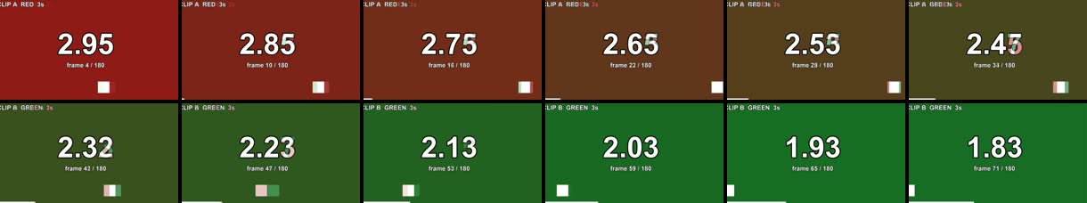 A から B へのクロスフェード12コマ。B のカウントダウンは2.95から始まっている